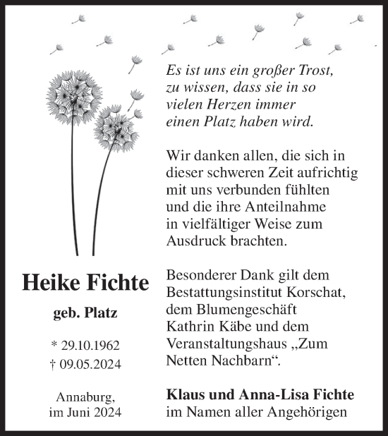 Traueranzeige von Heike Fichte von WochenKurier
