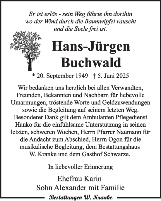 Traueranzeige von Hans-Jürgen Buchwald von WochenKurier